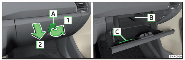 Fig. 88 Apertura dello scomparto portaoggetti / interno dello scomparto portaoggetti
