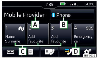 Fig. 164 Telefono: Menu principale