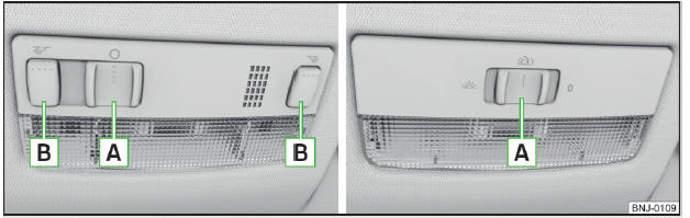 Fig. 59 Comando della luce anteriore: variante 1 / variante 2