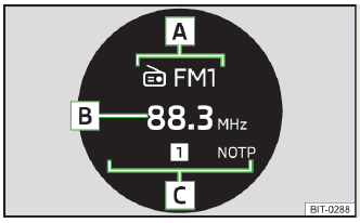 Fig. 148 Visualizzazione su display