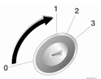 Posizioni della chiave nel blocchetto di accensione