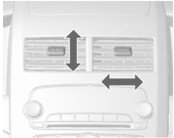 Bocchette di ventilazione orientabili