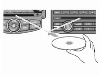 Ordine di riproduzione dei file musicali