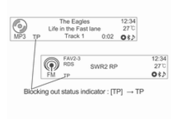 Radio data system (RDS)