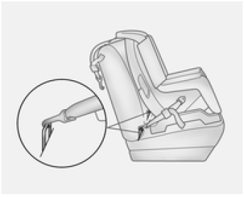 Sistemi di sicurezza Top Tether per bambini