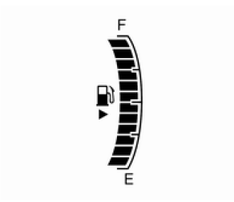 Indicatore del livello carburante