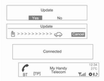 Telefonare con la ricomposizione del numero