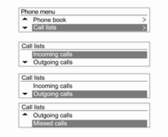 Telefonare con la ricomposizione del numero