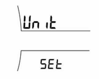 Impostazione unità