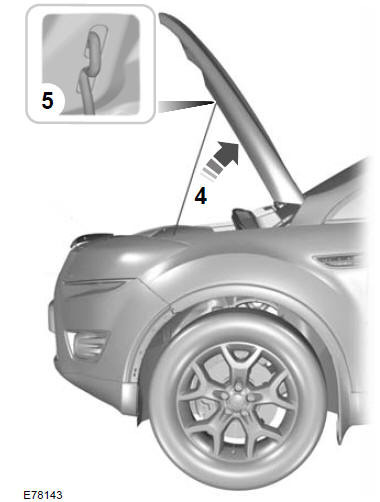 Apertura del cofano vano motore