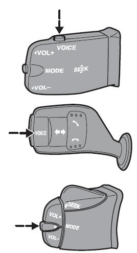 Comandi unità audio