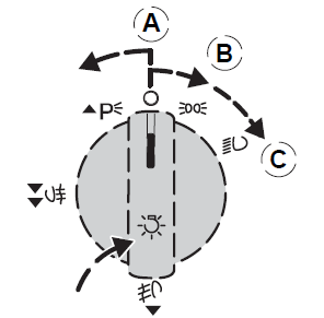 Posizione di comando illuminazione