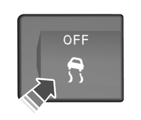 Utilizzo del controllo della stabilità