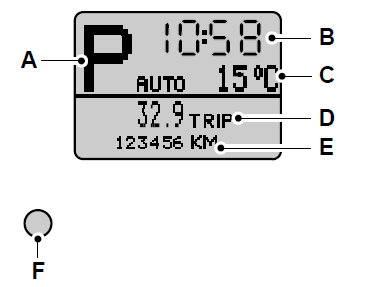 Display informazioni tipo 2