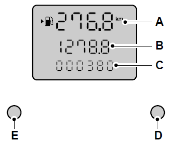 Display informazioni tipo 1