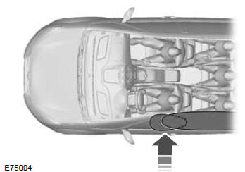Airbag laterali superiori