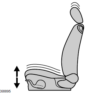 Regolazione dell'altezza del sedile lato guida