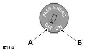 Disattivazione dell'airbag passeggero