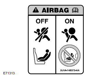 Disattivazione dell'airbag lato passeggero