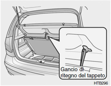 Come utilizzare il vano del bagagliaio 