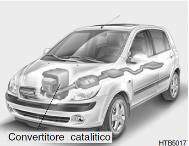 Per motori a benzina