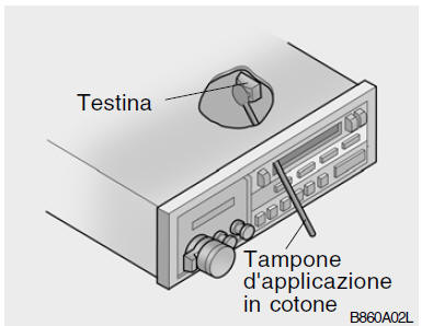 Manutenzione delle cassette