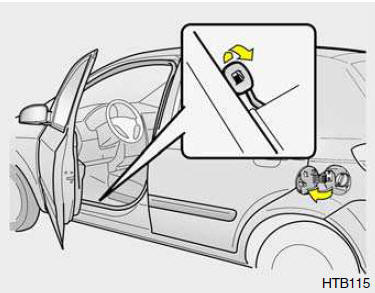 APERTURA DALL'INTERNO DELLO SPORTELLO DEL SERBATOIO CARBURANTE