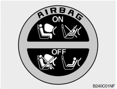 Per disattivare o riattivare l'airbag del passeggero anteriore