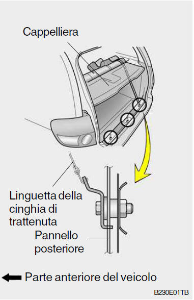 Per fissare il sistema di trattenuta di sicurezza per bambini con il sistema a punti di ancoraggio