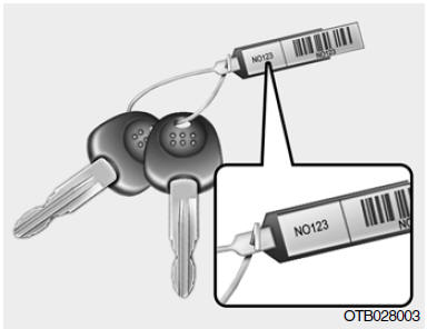 Codice di riferimento delle chiavi