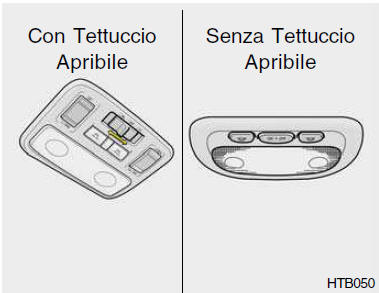 Luce di lettura