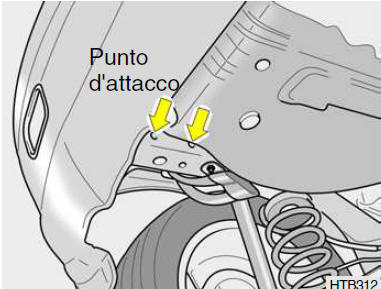 Limite di peso per il rimorchio