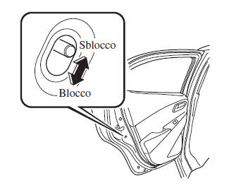 Blocco di sicurezza porte posteriori per bambini