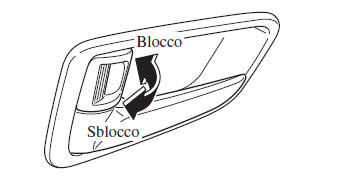 Blocco e sblocco tramite pomello bloccaporta