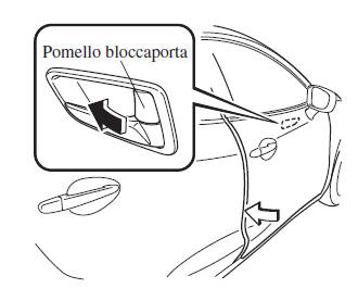 Blocco e sblocco tramite pomello bloccaporta