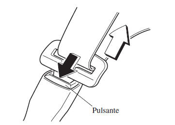 Aggancio cintura di sicurezza