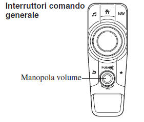 Comandi volume/display/ suono