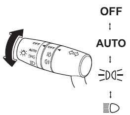 Con controllo luci automatico