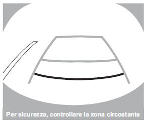 Funzionamento del monitor retrovisore