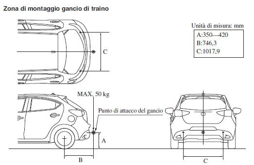 Gancio di traino