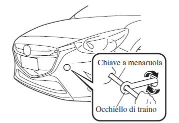 Gancio di traino anteriore