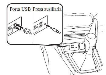 Come collegare porta USB/presa ausiliaria