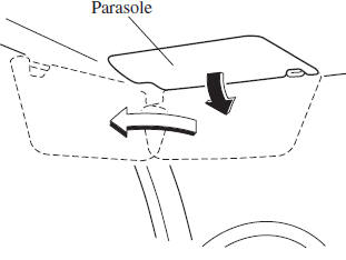 Parasole