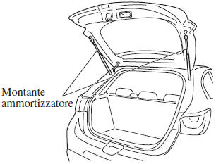 Portellone/Cofano baule