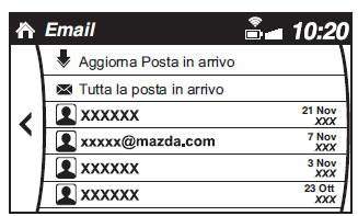 Esempio di utilizzo (verifica delle E-mail non lette)