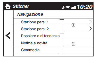 Lista delle stazioni