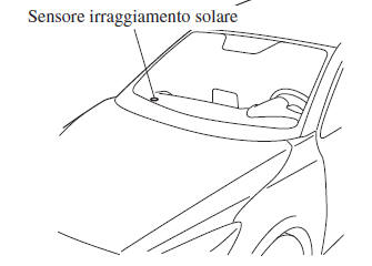 Sensore temperatura/irraggiamento solare