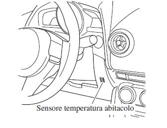 Sensore temperatura/irraggiamento solare