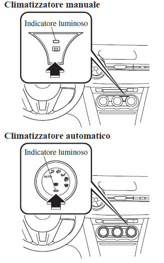 Sbrinatore lunotto