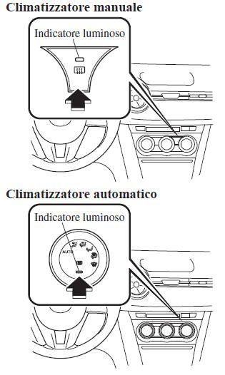 Sbrinatore specchietto retrovisore*